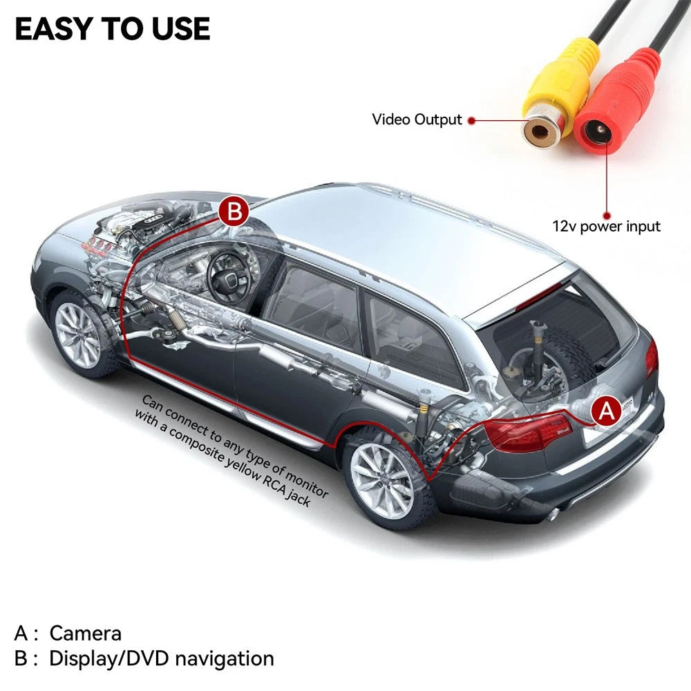 Reverse Camera, for Car Head Units