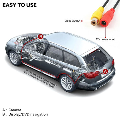Reverse Camera, for Car Head Units